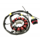 BRONCO 2022/08 UZWOJENIE ALTERNATORA STATOR CAN AM DEFENDER H10/MAX/PRO '20-21 (420686365)