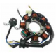 GAUSS 2023/06 UZWOJENIE ALTERNATORA STATOR YAMAHA YBR 125, XTZ 125 '06-'10, FACTOR 125 '-10, (OEM:5HH-H1410-10 5RM-H1410-00)