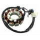GAUSS 2023/06 UZWOJENIE ALTERNATORA STATOR YAMAHA YBR 125, XTZ 125 '02-'05 (OEM:5HH-H1410-00)