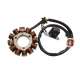 ELECTROSPORT 2025/02 UZWOJENIE ALTERNATORA STATOR SUZUKI RMZ 250 / 450