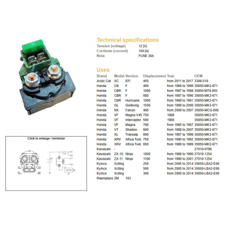 DZE PRZEKAŹNIK ROZRUSZNIKA HONDA CB 400F '89-'90 CBR 600F '87-'90 CBR1000F '89-'91 VF 500/700/750 '85- XL 600V TRANSALP '87-'99