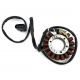ELECTROSPORT 2025/02 UZWOJENIE ALTERNATORA STATOR BMW F 750 / F 850 / F 900