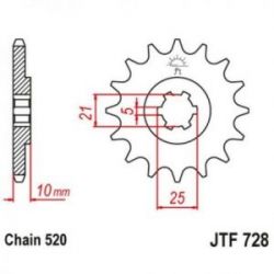 All Balls, sada ložisek zadní vidlice, Suzuki RM 125 '92-'95,RM 250 '89-'95