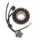 ELECTROSPORT UZWOJENIE ALTERNATORA (STATOR) POLARIS RANGER 500 EFI '06-'12, SPORTSMAN 500 EFI '07-'10 (Z IMPULSATOREM)