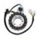 ELECTROSPORT UZWOJENIE ALTERNATORA (STATOR) SUZUKI LTF 250/300 (87-02)