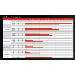 EK ŁAŃCUCH ZVX3 ULTRA SPORT NX-RING 120 OGNIW (DO 1200CCM) (41,8KN) (MADE IN JAPAN) (ZAKUWKA)