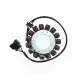 ELECTROSPORT 2025/02 UZWOJENIE ALTERNATORA STATOR BMW R 1200 RT '14-'19