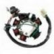 GAUSS 2023/06 UZWOJENIE ALTERNATORA STATOR YAMAHA YBR 125 '00-'01 (OEM:5HH-85510-00)