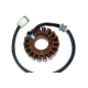 ELECTREX UZWOJENIE ALTERNATORA STATOR KAWASAKI Z1000 (02-)